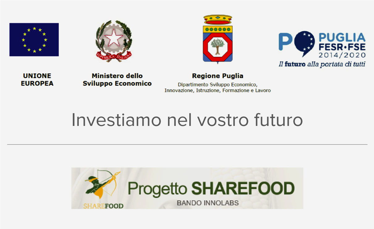 Loghi finanziatori progetto Sharefood