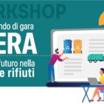 La locandina del workshop "Il nuovo bando di gara Arera: costruire il futuro nella gestione rifiuti" al Green Med.